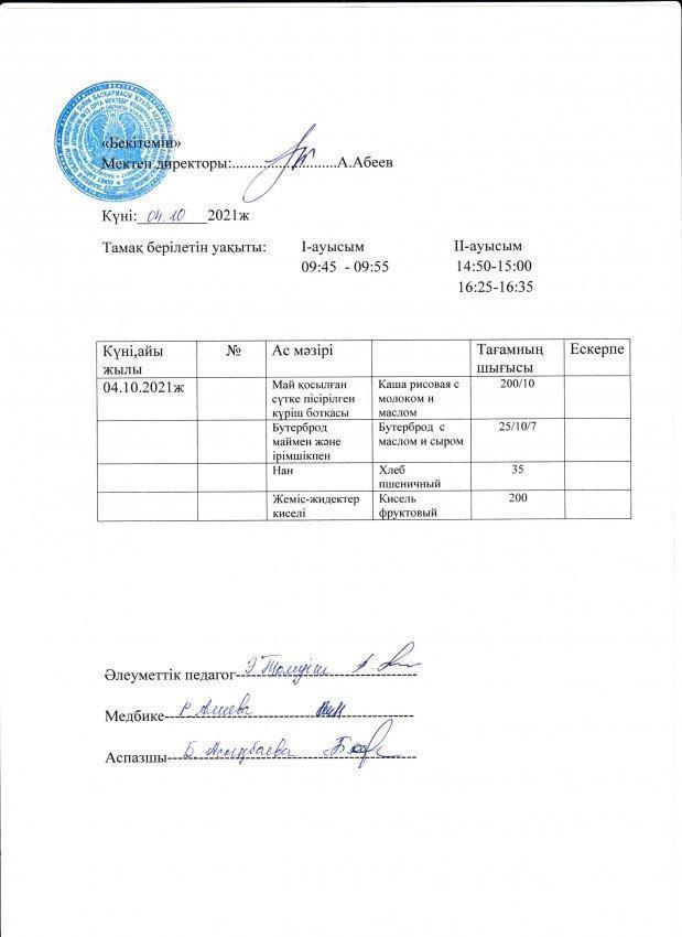 Ахмет Байтұрсынов атындағы №13 орта мектеп асханасындағы күнделікті бір күндік ас мәзірі