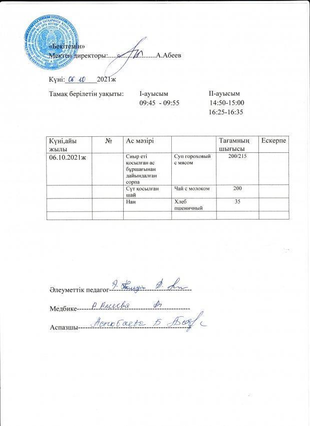 Ахмет Байтұрсынов атындағы №13 орта мектеп аханасының бір күндік ас мәзірі