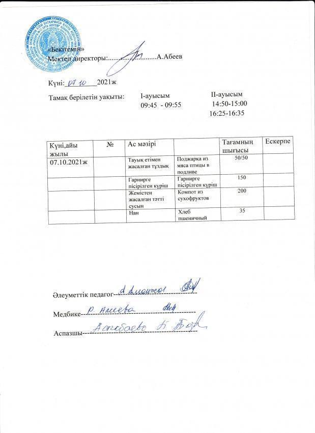 Ахмет Байтұрсынов атындағы №13 орта мектеп асханасының бір күндік ас мәзірі