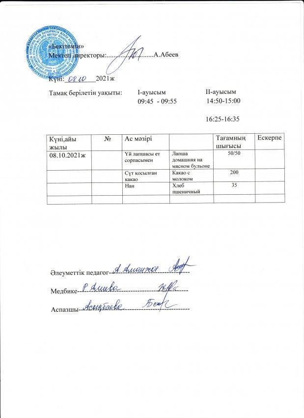 А.Байтұрсынов атындағы №13ом асханасының бір күндік ас мәзірі