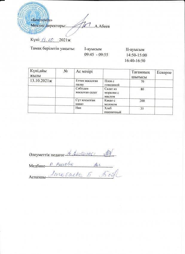 А.Байтұрсынов атындағы №13 ом асханасының бір күндік ас мәзірі