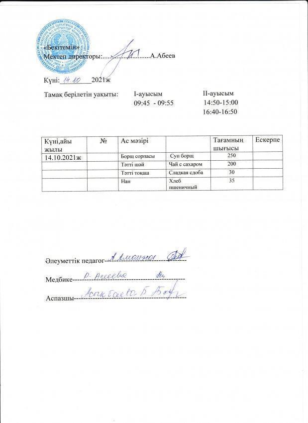 А.Байтұрсынов атындағы №13ОМ асханасының бір күндік ас мәзірі