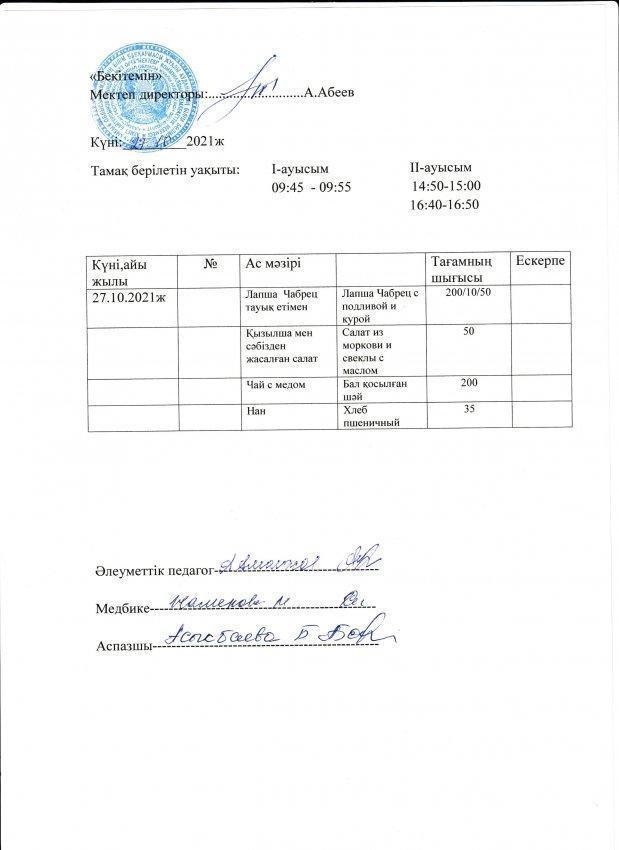 А.Байтұрсынов атындағы №13 ОМ асханасының бір күндік ас мәзірі