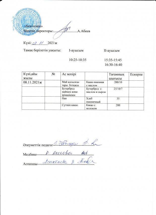 А.Байтұрсынов атындағы №13 ОМ асханасының бір күндік ас мәзірі