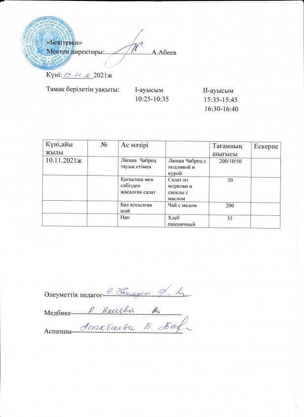 А.Байтұрсынов атындағы №13 ОМ асханасының бір күндік ас мәзірі