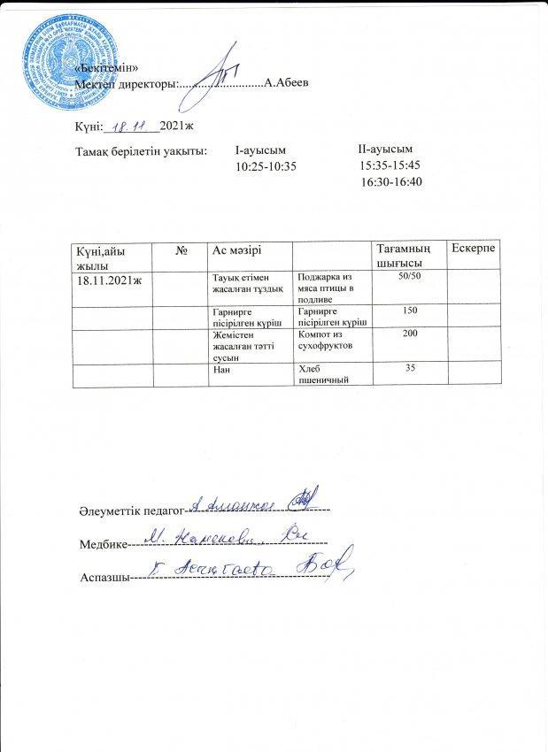 А.Байтұрсынов атындағы №13 ОМ асханасының бір күндік ас мәзірі