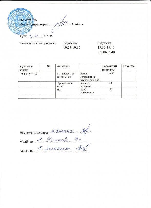 А.Байтұрсынов атындағы №13 Ом асханасының бір күндік ас мәзірі