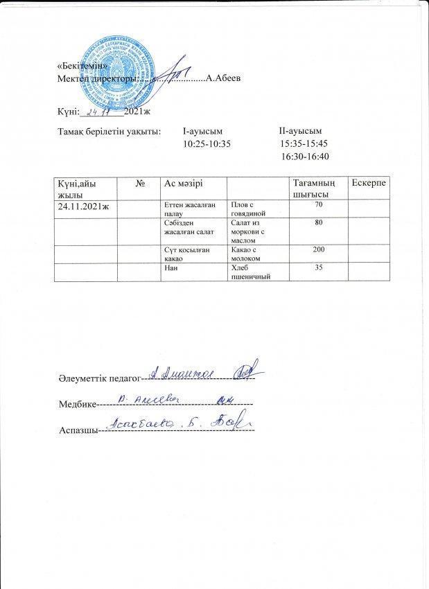 А.Байтұрсынов атындағы №13 ОМ асханасының бір күндік ас мәзірі