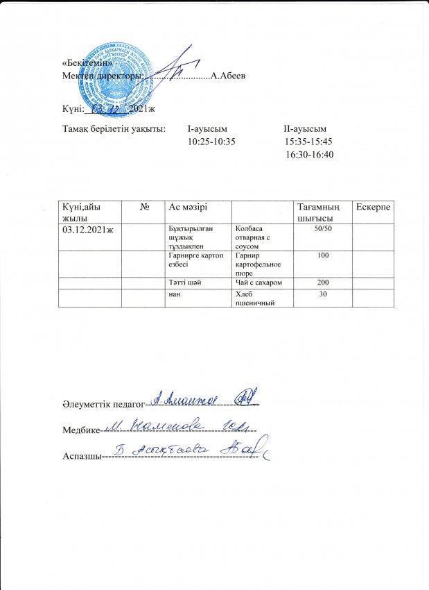 А.Байтұрсынов атындағы №13 ОМ асханасының бір күндік ас мәзірі