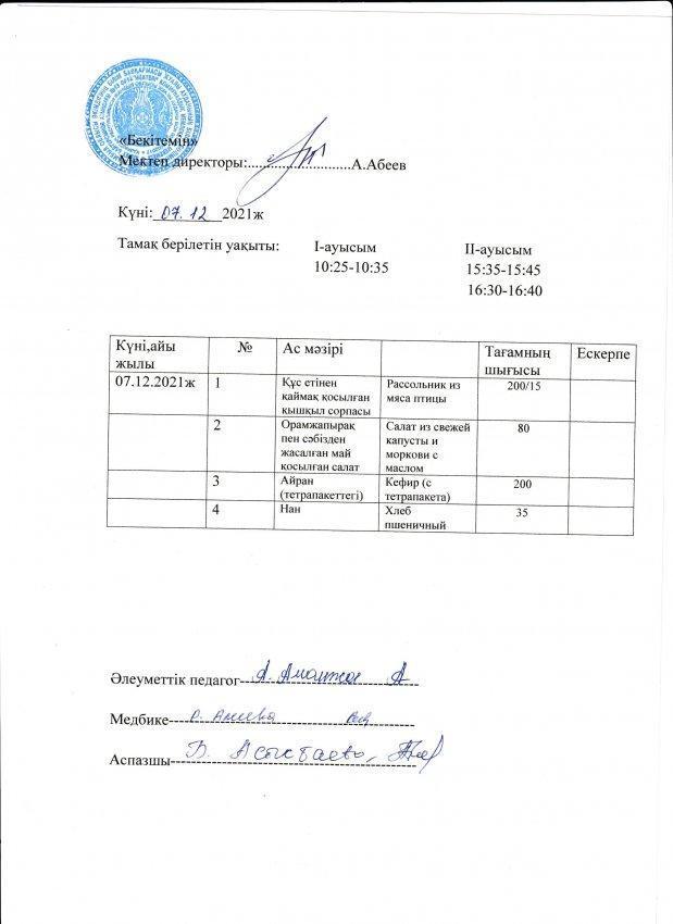 А.Байтұрсынов атындағы №13 ОМ асханасының бір күндік ас мәзірі