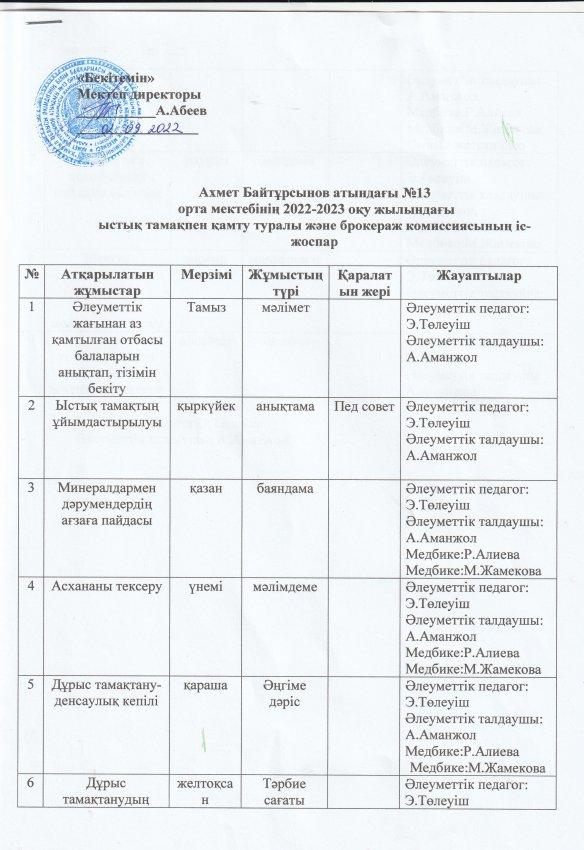 бракераж комиссиясының жоспары