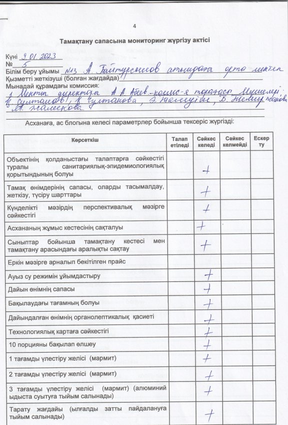 А.Байтұрсынов атындағы №13 ОМ асханасын бракераж комисиясының тексеру актысы