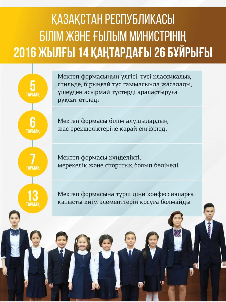 Білім беру ұйымдарындағы мектеп формасына қойылатын талаптар